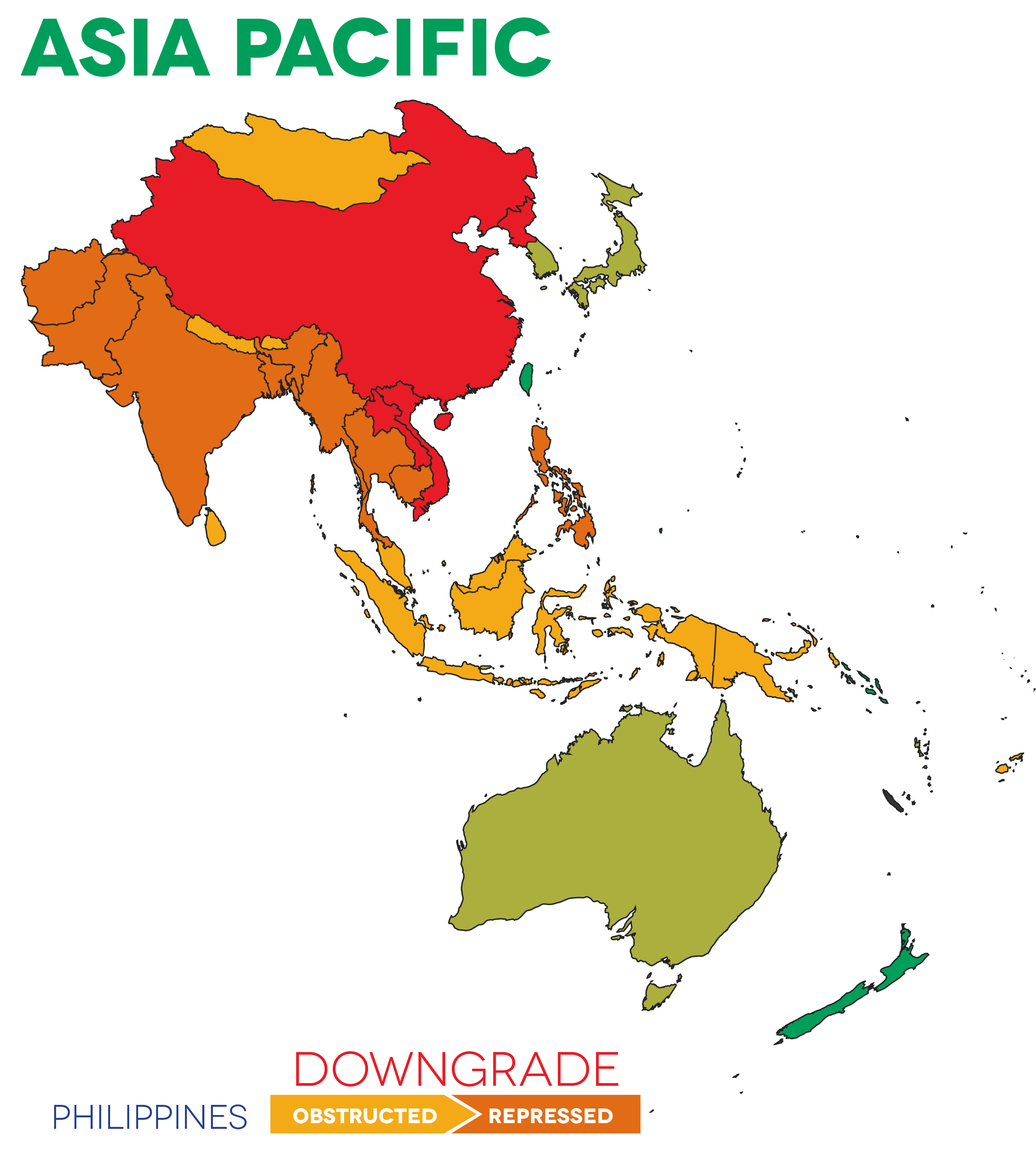 ratings overview in the Asia 