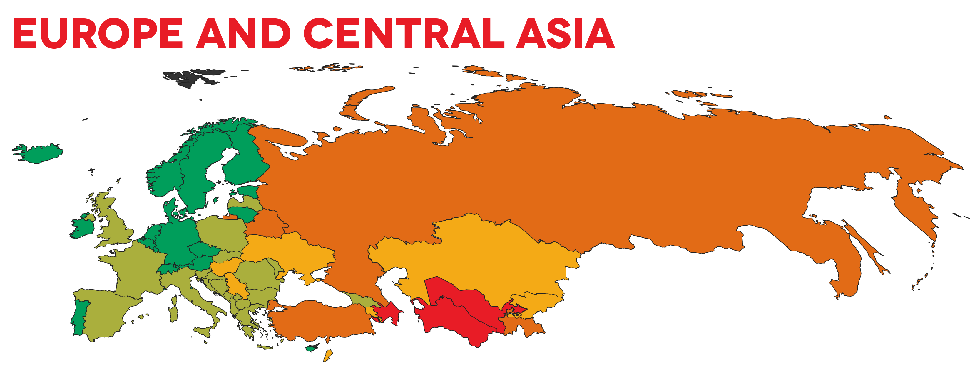 ratings overview in Europe & Central Asia 