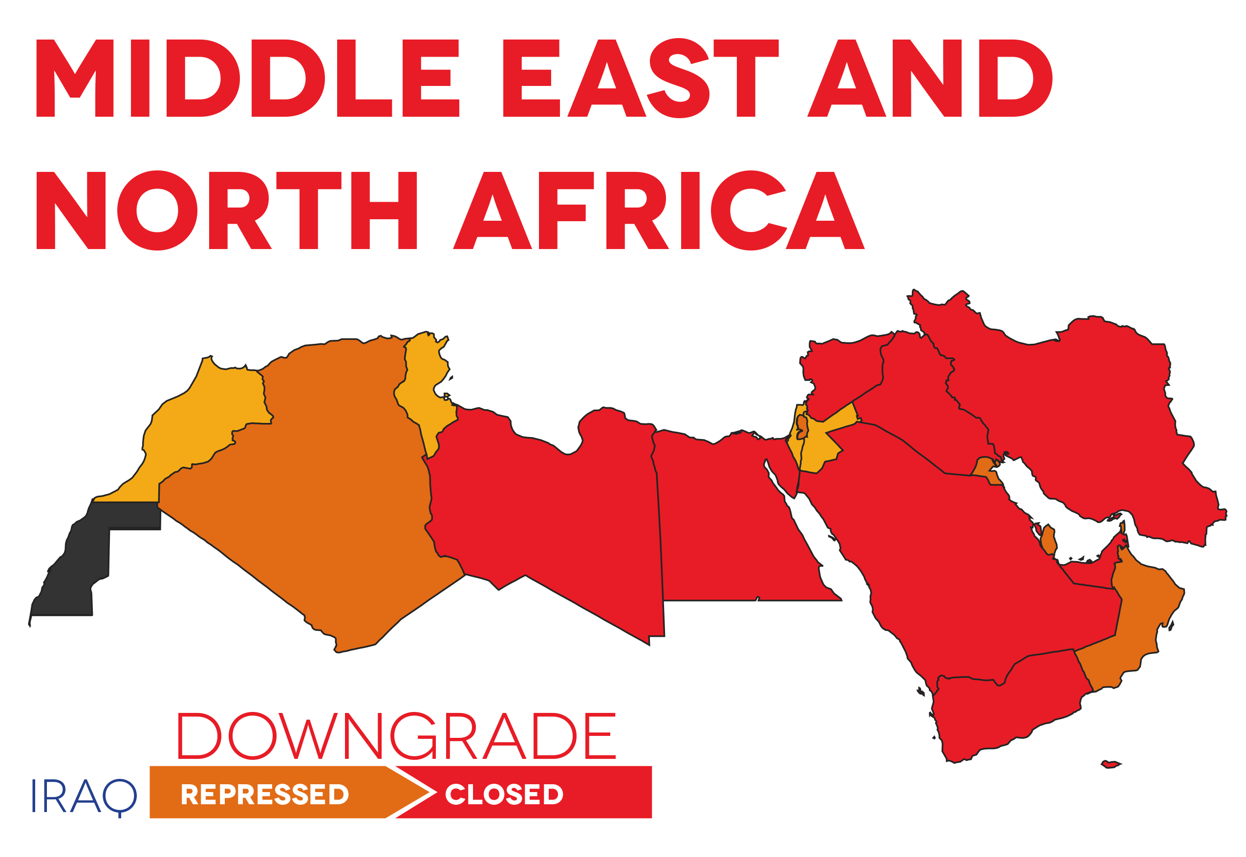 ratings overview in MENA 