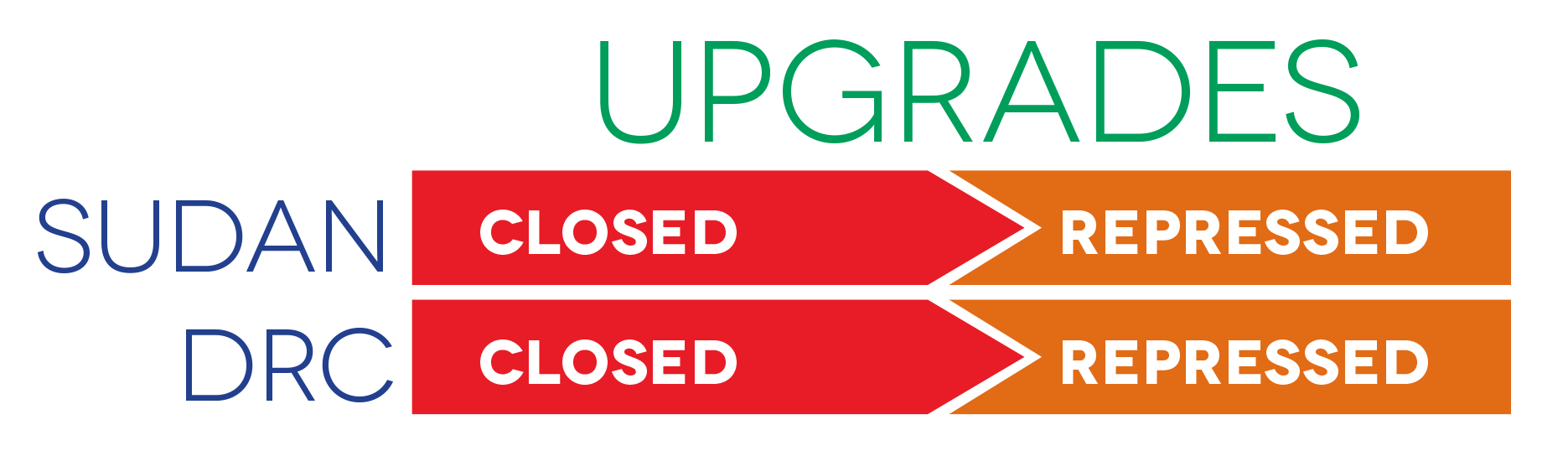 infographic - upgraded ratings